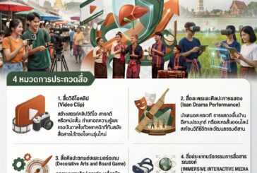 ปล่อยของให้โลกเห็น! 🚀 ชวนเด็กอีสานมา Hack สื่อสร้างสรรค์ ลดเสี่ยงมะเร็งท่อน้ำดี