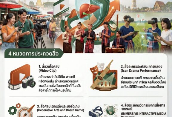 ปล่อยของให้โลกเห็น! 🚀 ชวนเด็กอีสานมา Hack สื่อสร้างสรรค์ ลดเสี่ยงมะเร็งท่อน้ำดี