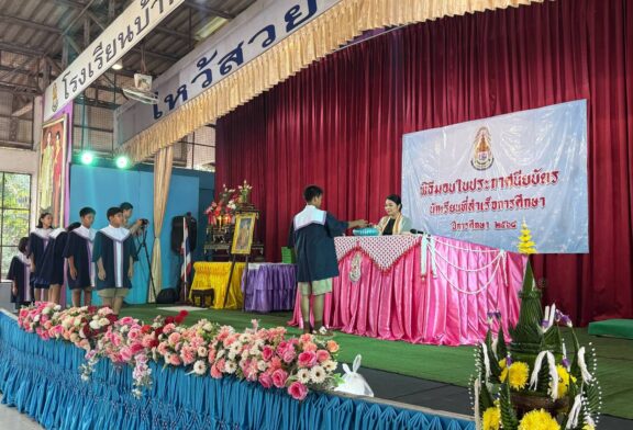 “200 วัน มหัศจรรย์ม่วง-ขาว” ร.ร.บ้านม่วง จัดตลาดนัดวิชาการ–ทักษะอาชีพ โชว์ศักยภาพผู้เรียน ผลสัมฤทธิ์เหนือระดับประเทศ