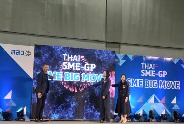 สสว. เปิดเวที Thai SME GP Day 2026 ขอนแก่น ดัน SME อีสานสู่ตลาดรัฐ–เอกชน สร้างโอกาสจับคู่ธุรกิจ ขับเคลื่อนเศรษฐกิจไทย