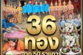 กวาดเรียบทุกสนาม! อนุบาลขอนแก่น โชว์ศักยภาพคว้า 36 ทอง ครองแชมป์เบ็ดเสร็จ ในการแข่งขันศิลปหัตถกรรมนักเรียน ครั้งที่ 74 ปีการศึกษา 2569