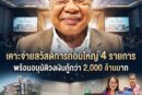 ครูขอนแก่น เฮลั่น! สหกรณ์ฯ อนุมัติสวัสดิการก้อนใหญ่ พร้อมอัดฉีดเงินกู้ 2,000 ลบ.