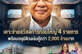 ครูขอนแก่น เฮลั่น! สหกรณ์ฯ อนุมัติสวัสดิการก้อนใหญ่ พร้อมอัดฉีดเงินกู้ 2,000 ลบ.